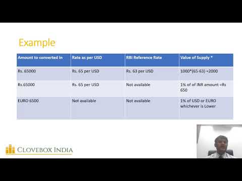 GST on Forex Transaction