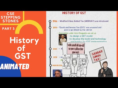 History of GST