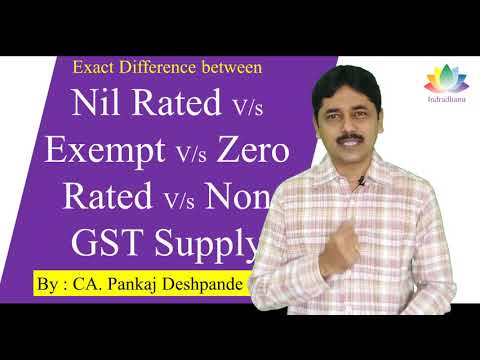 Nil Rated vs Exempt vs Zero Rated vs Non GST Supply.|| CA. pankaj Deshpande|| Indradhanu Academy ||