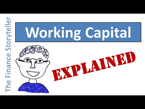 Working capital explained