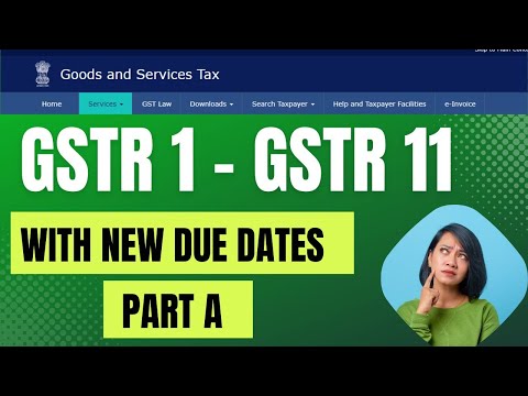 GST Returns | All Types to GST Returns | New Due Dates from 01 Oct 2023 | GSTR1 to GSTR11