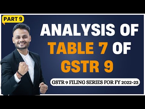 Part 9 Table 7 of GSTR 9 | Detail of ITC reversal & ineligible ITC | Annual GST return