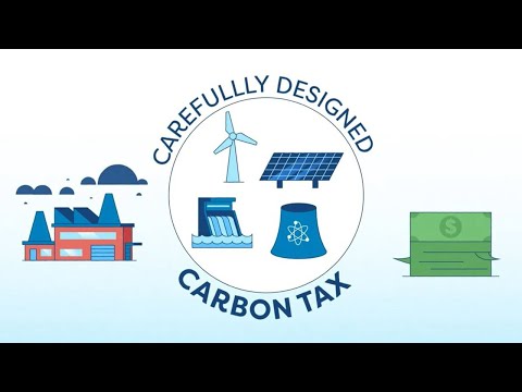 A Carbon Tax, Explained