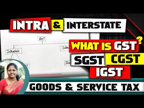 What is GST | CGST | SGST | IGST | What is Intrastate and Interstate in GST | Goods and service Tax