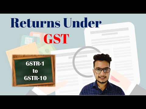 Types of GST Returns | Explained in 9 mins | GSTology