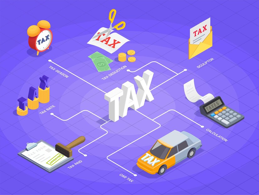 Key Features of GST Composition Scheme.