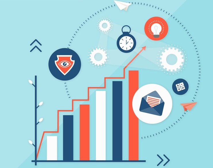 the impact of adjusted total turnover on businesses