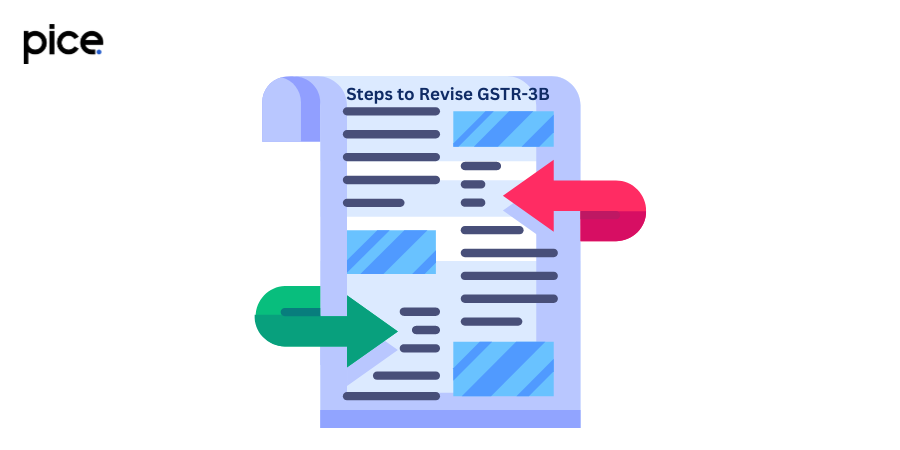 Steps to Revise GSTR-3B