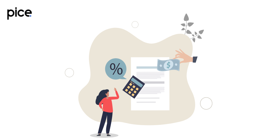 how is the customs duty calculated?