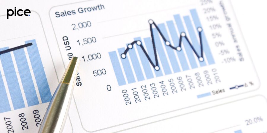 Importance of Reporting Interstate Sales