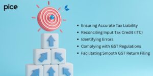 GSTR 3B And GSTR 1 Reconciliation In Excel Format // Pice