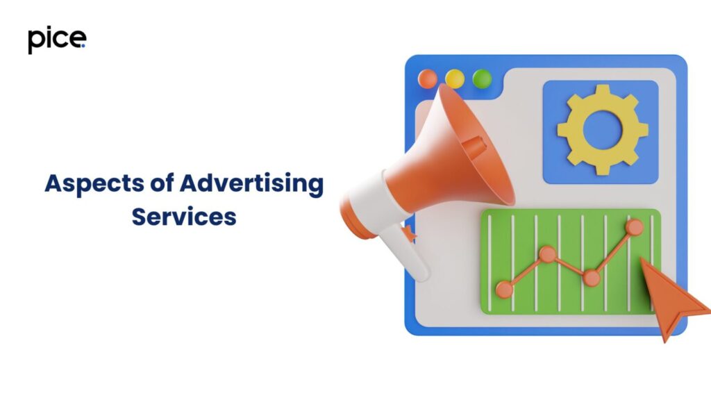 Aspects of Advertising Services