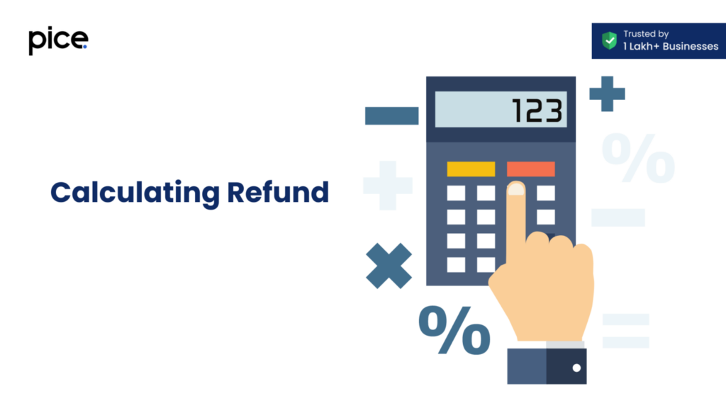 Calculating GST refund