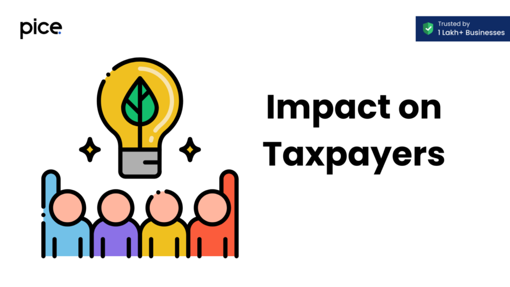 Impact of GSTR 3B changes on Taxpayers