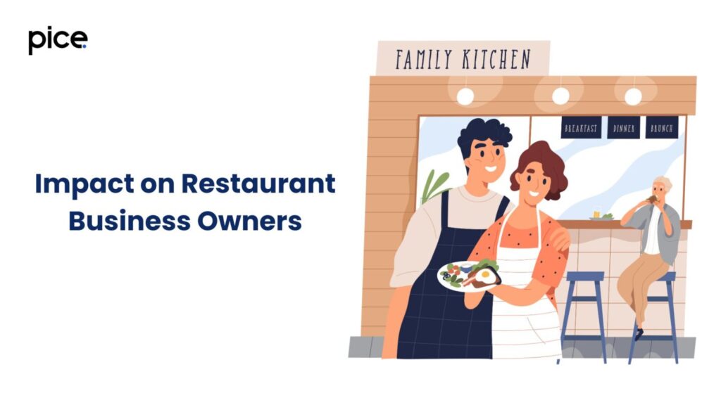 impact on restaurant business owners