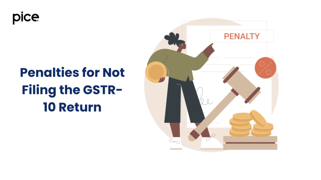 Penalties for Not Filing the GSTR-10 Return