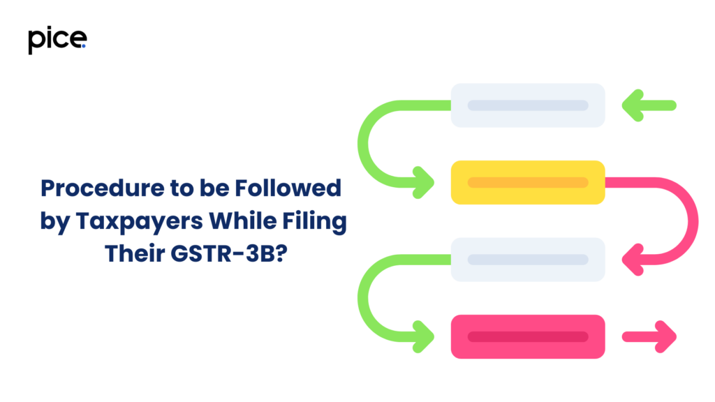 Procedure to be Followed by Taxpayers While Filing Their GSTR-3B