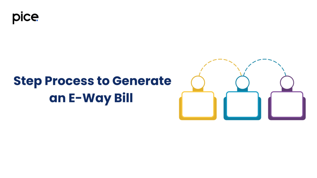  Step Process to Generate an E-Way Bill