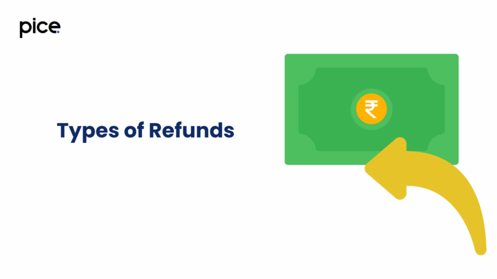 types of refunds