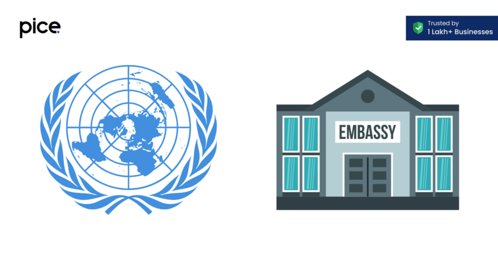 un bodies/embassies/other notified persons