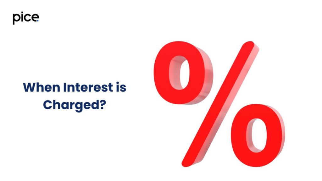 when interest is charged?