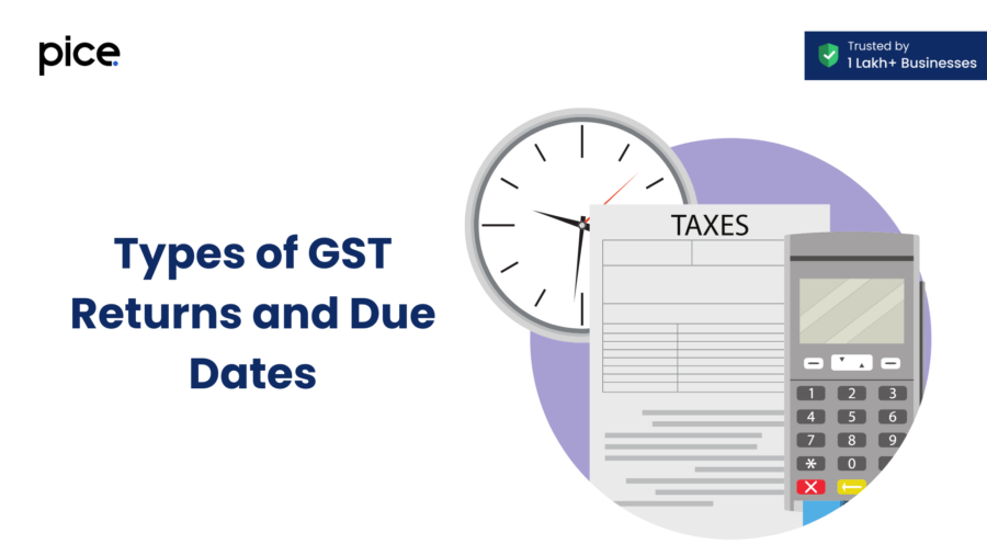 types of gst returns and due dates