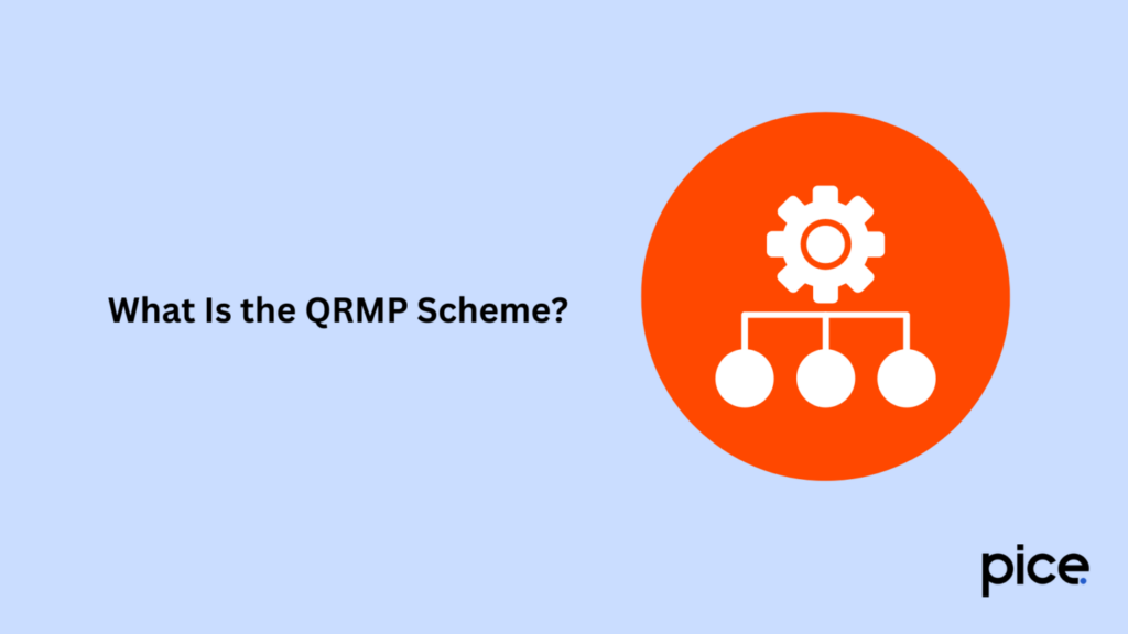 What Is the QRMP Scheme?