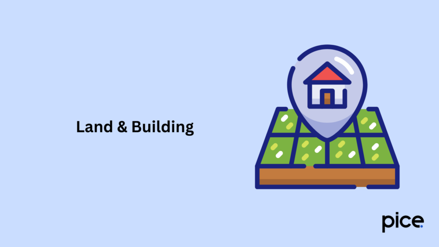 land & building