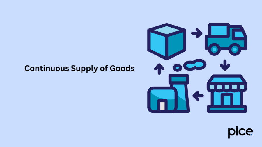 what is continuous supply of goods?