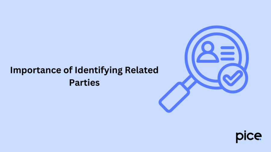 Importance of Identifying Related Parties