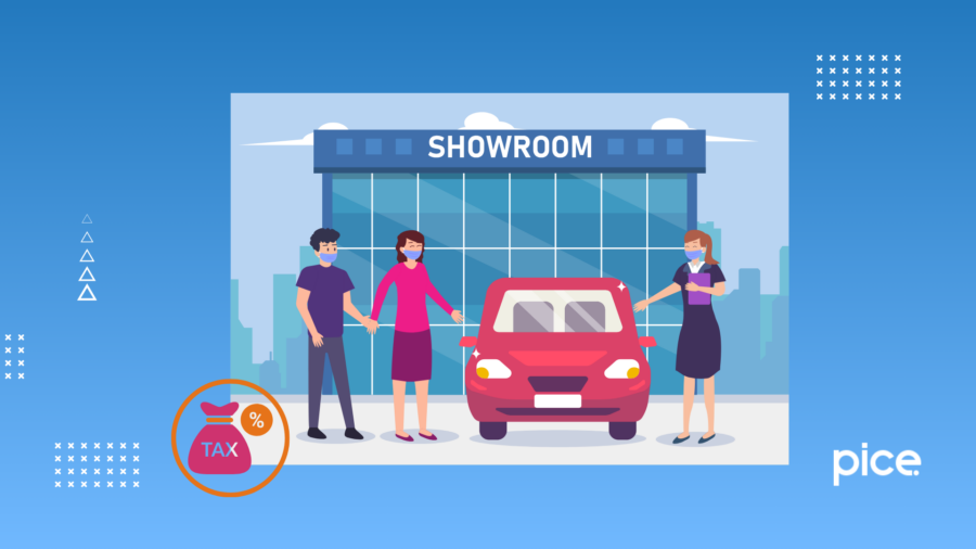 does ex showroom price include gst?