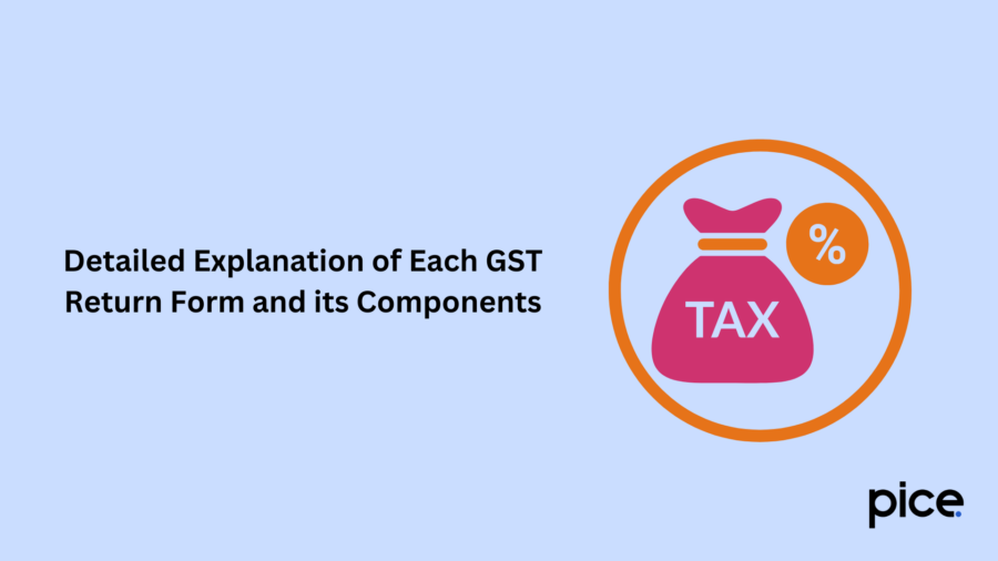 Detailed Explanation of Each GST Return Form and its Components