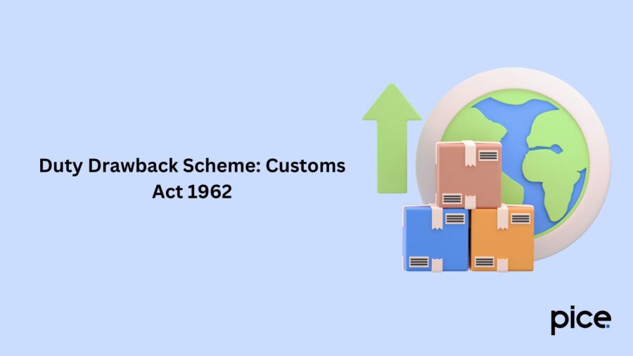 Duty Drawback Scheme Customs Act 1962