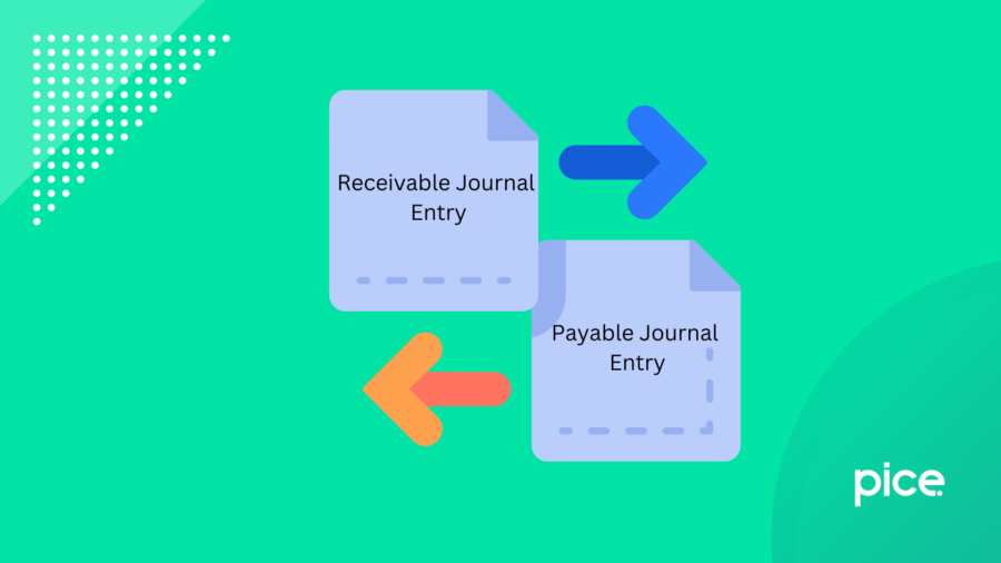 gst receivable and payable journal entry