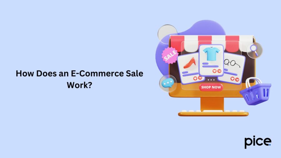 How Does an E-Commerce Sale Work?