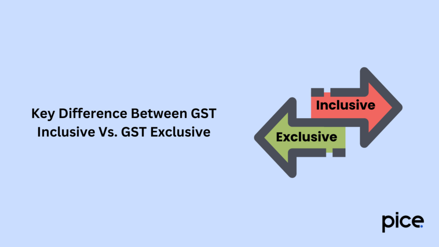 Key Difference Between GST Inclusive Vs. GST Exclusive