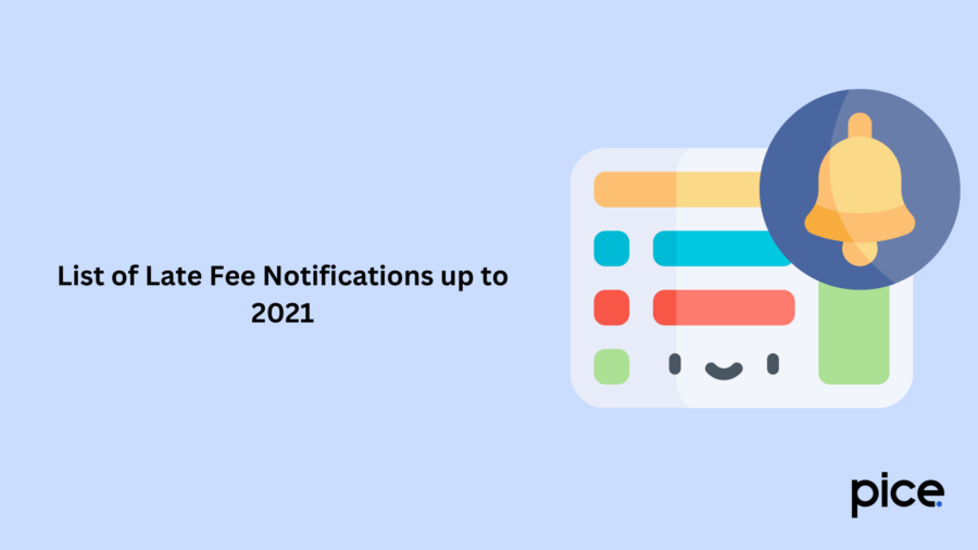 List of Late Fee Notifications up to 2021