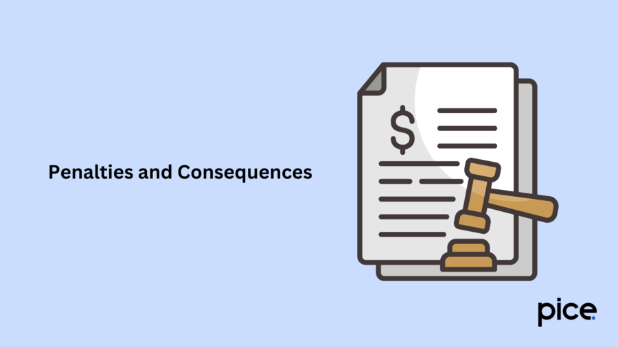 Penalties and Consequences