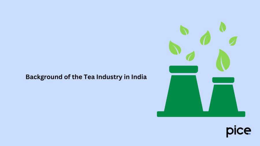 Background of the Tea Industry in India