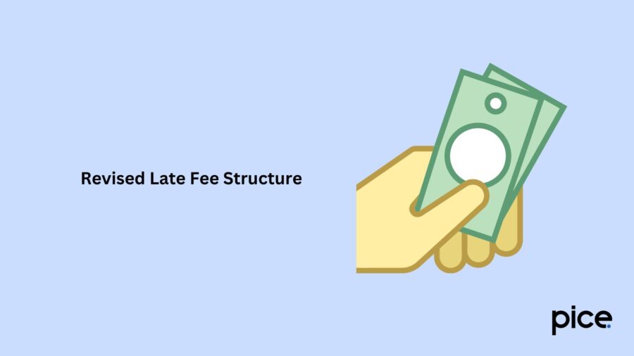 Revised Late Fee Structure