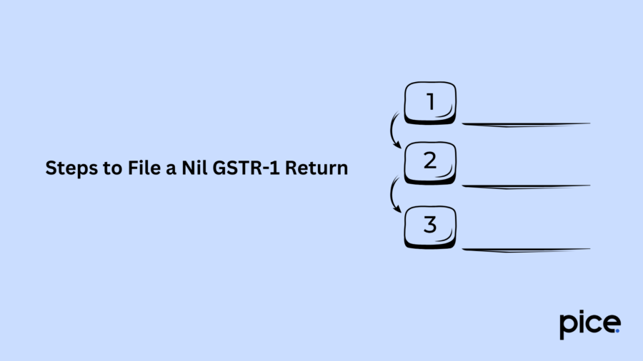 Steps to File a Nil GSTR-1 Return