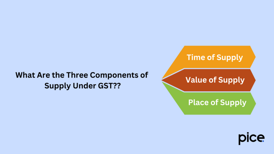 What Are the Three Components of Supply Under GST?