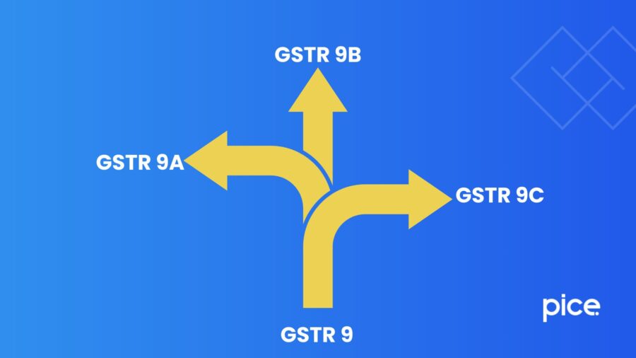 difference between gstr 9 gstr 9a gstr 9b and gstr 9c