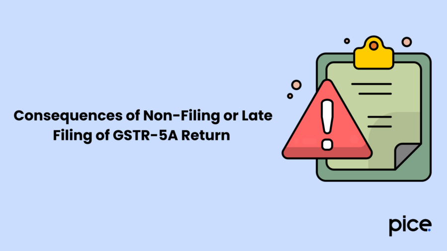 Consequences of Non-Filing or Late Filing of GSTR-5A Return