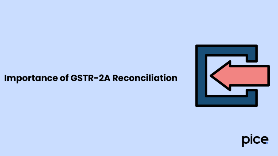 Importance of GSTR-2A Reconciliation