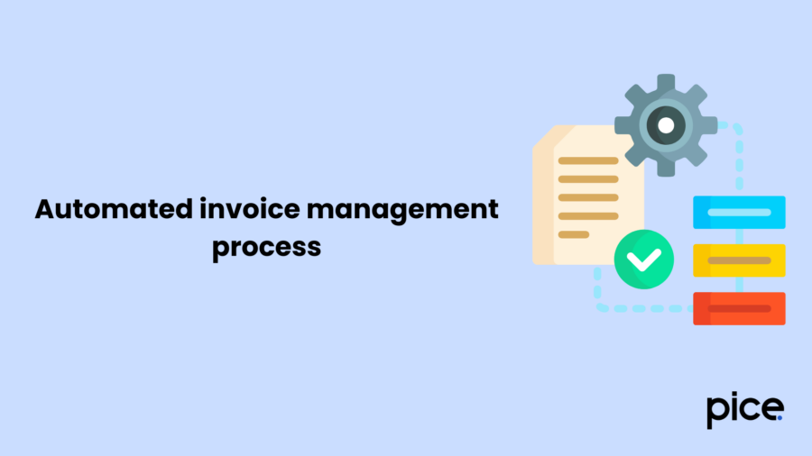Automated invoice management process