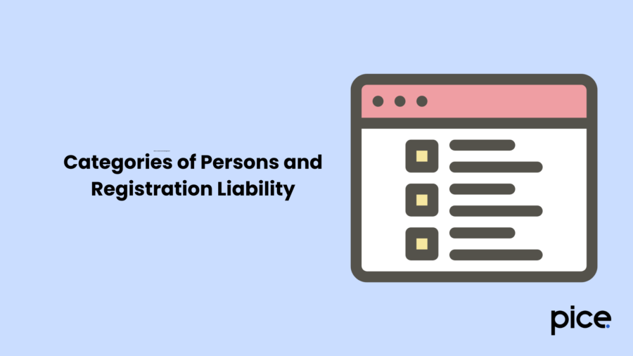 Categories of Persons and Registration Liability