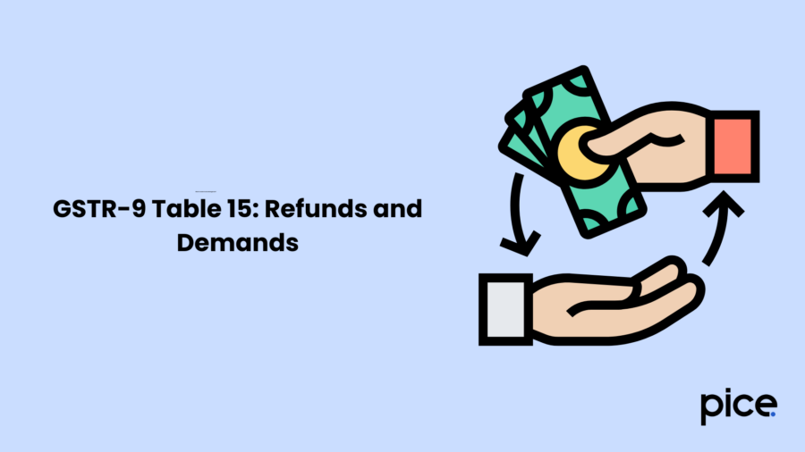 GSTR-9 Table 15: Refunds and Demands