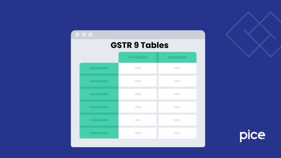 gstr 9 tables analysis: mandatory & optional tables 1 gstr 9 tables
