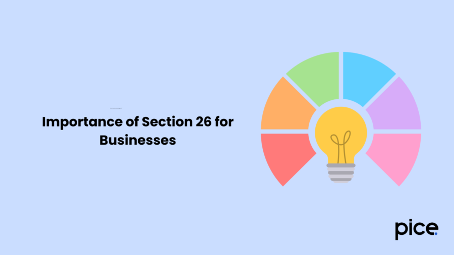 Importance of Section 26 for Businesses